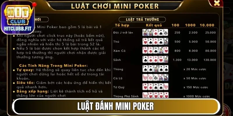 Luật đánh Mini Poker