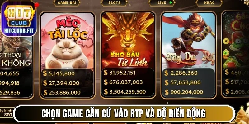 Phân Tích Xác Suất Thắng Và Tỷ Lệ Trả Thưởng Tại Hitclub 7 Chọn game căn cứ vào RTP và độ biến động
